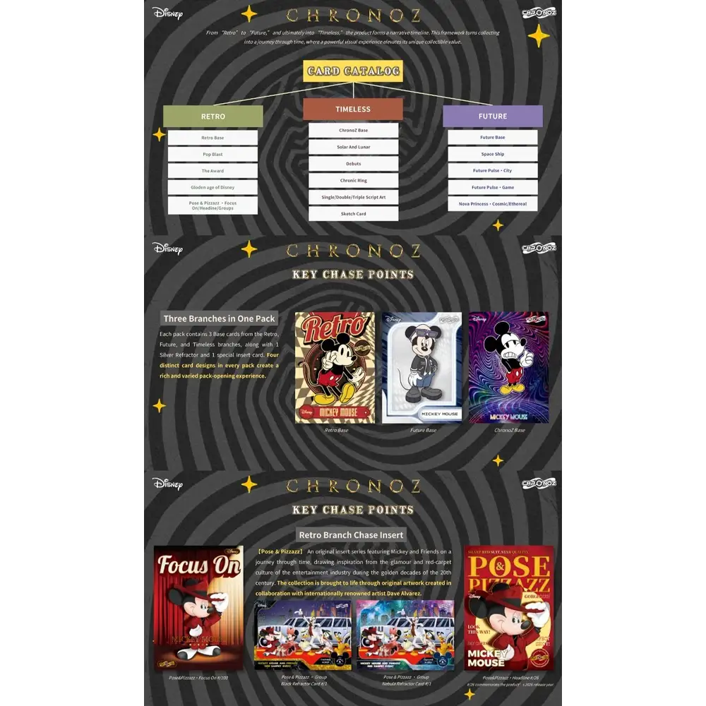 2026 Card.Fun ChronoZ Disney Legacy Booster Box
